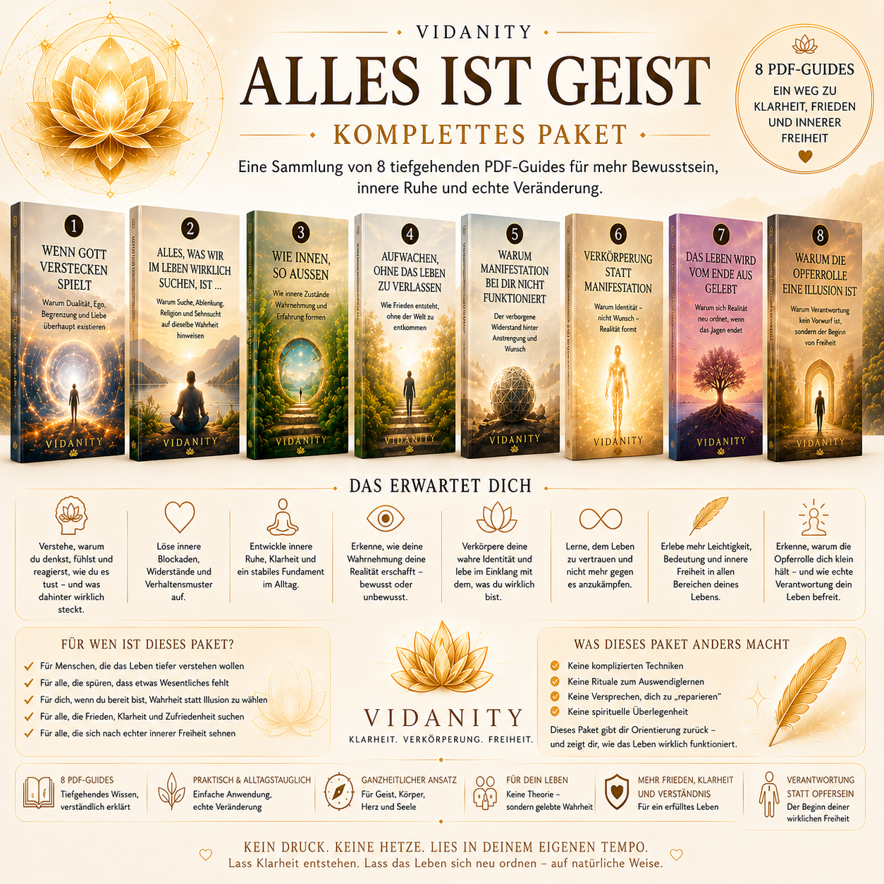 Alles Ist Geist: Komplett-Paket PDF Guide 1-8