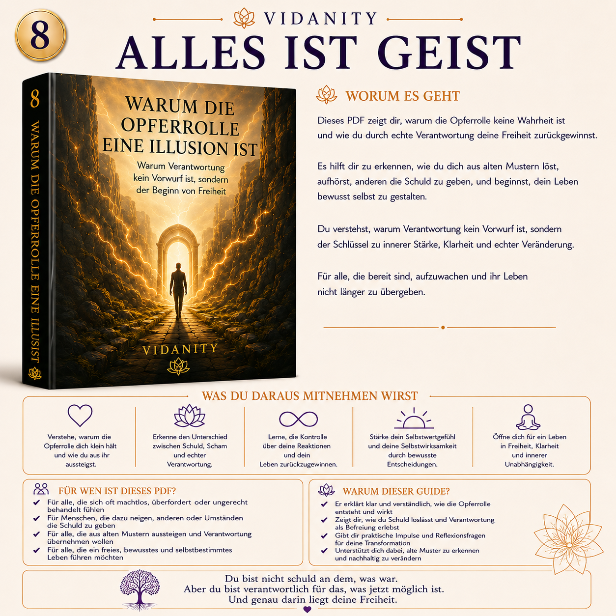 Warum Die Opfer-Rolle Eine Illusion Ist