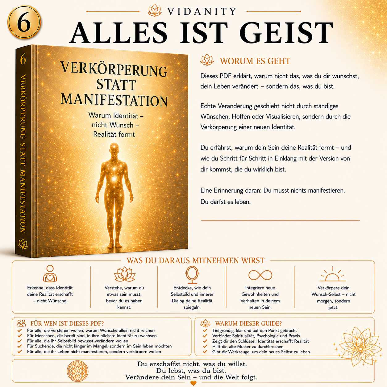 Verkörperung Statt Manifestation